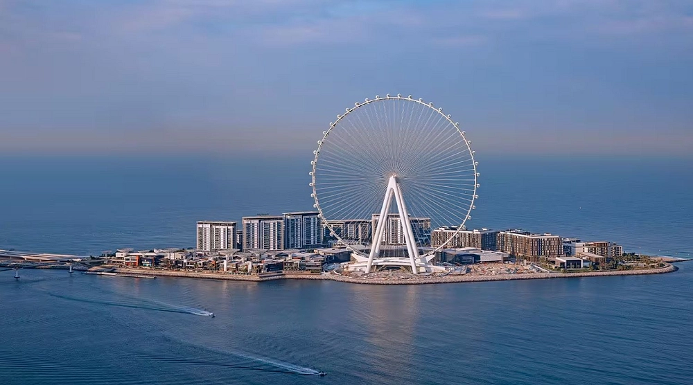 In the Heart of the Gulf: A Guide to the Man-made Islands in Dubai - Provident Estate