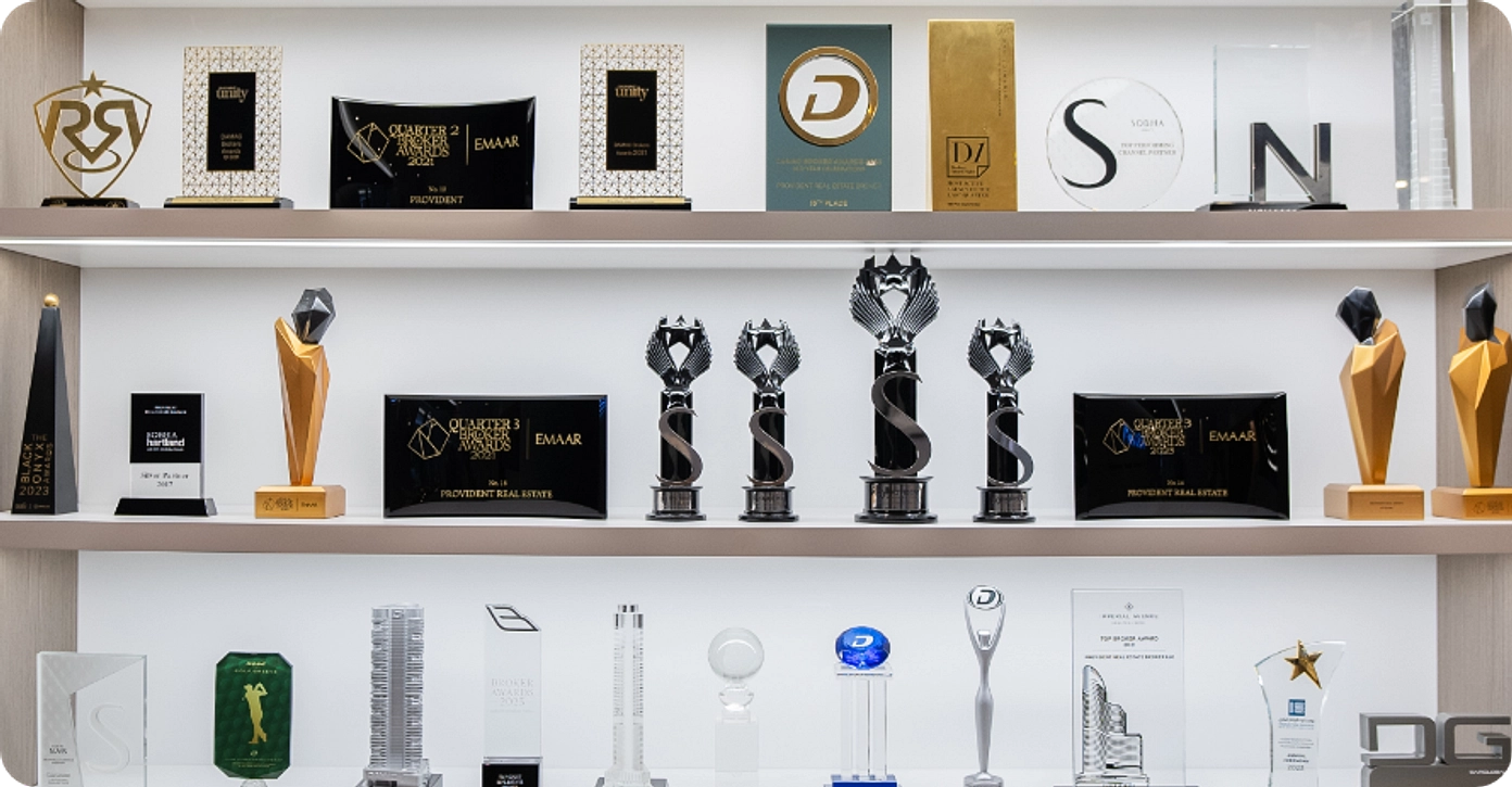 It All Started in 2008. - Provident Estate