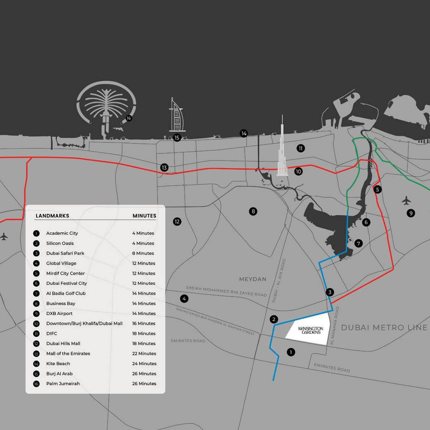 Kensington Gardens: Eco-Friendly Living Meets Urban Convenience - Provident Estate