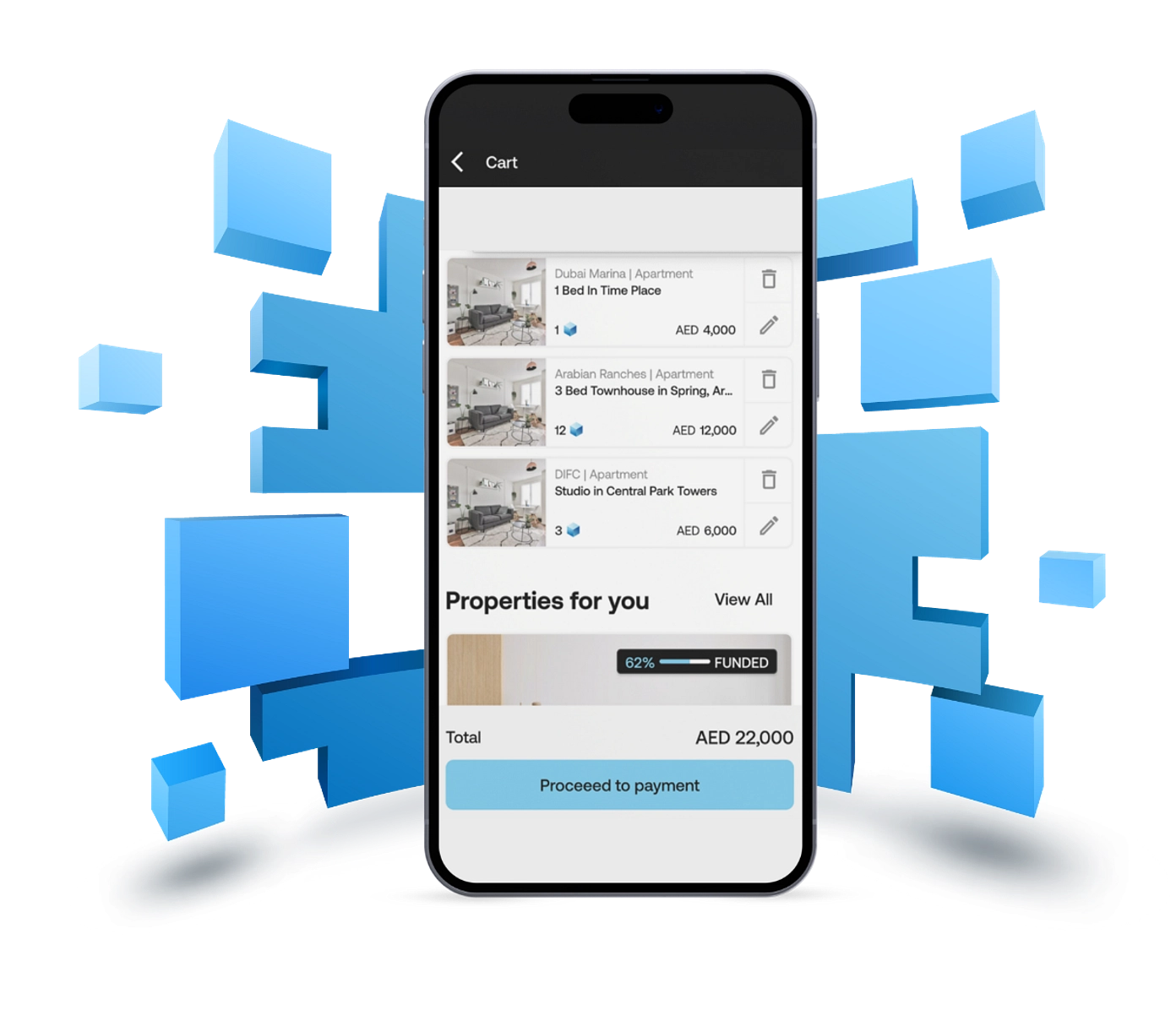 image - Provident Estate