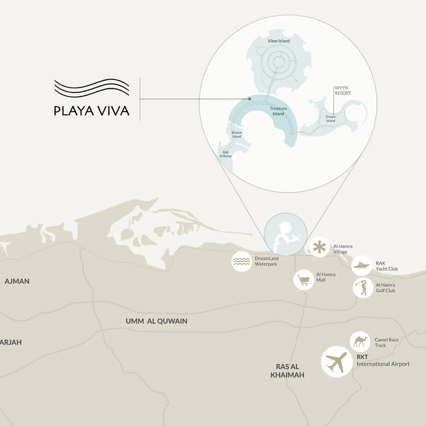 Playa Viva at Al Marjan Island: The Island’s Next Luxury Destination - Provident Estate