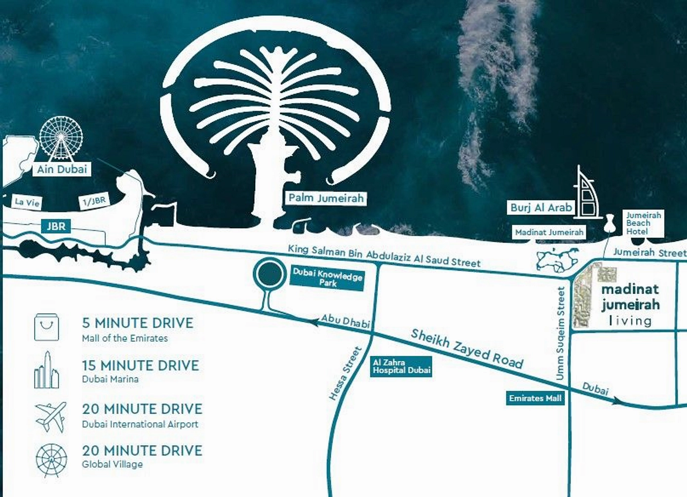 Nestled in Madinat Jumeirah - Provident Estate