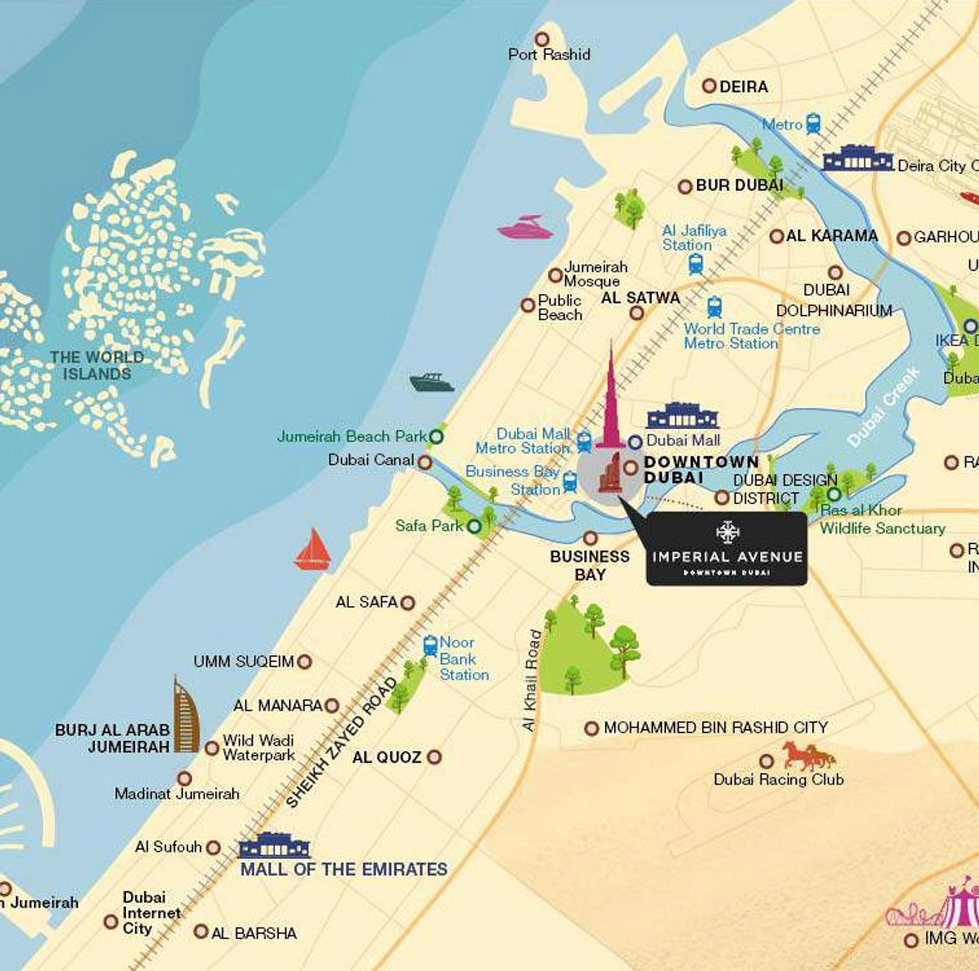 Close Proximity to Prime Locations - Provident Estate