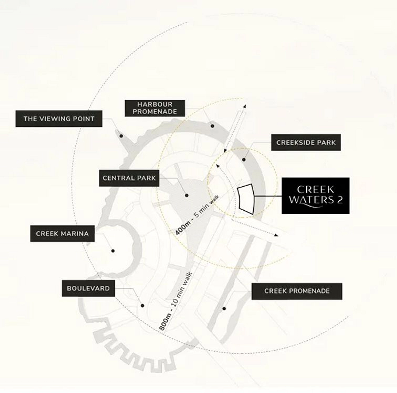 Located in the heart of a vibrant neighborhood - Provident Estate