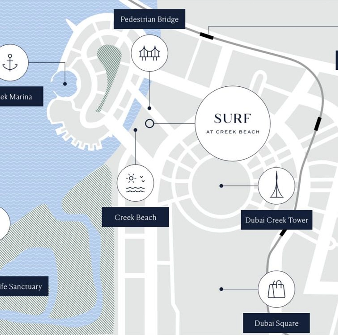 You Could Not Ask for a Better Location - Provident Estate