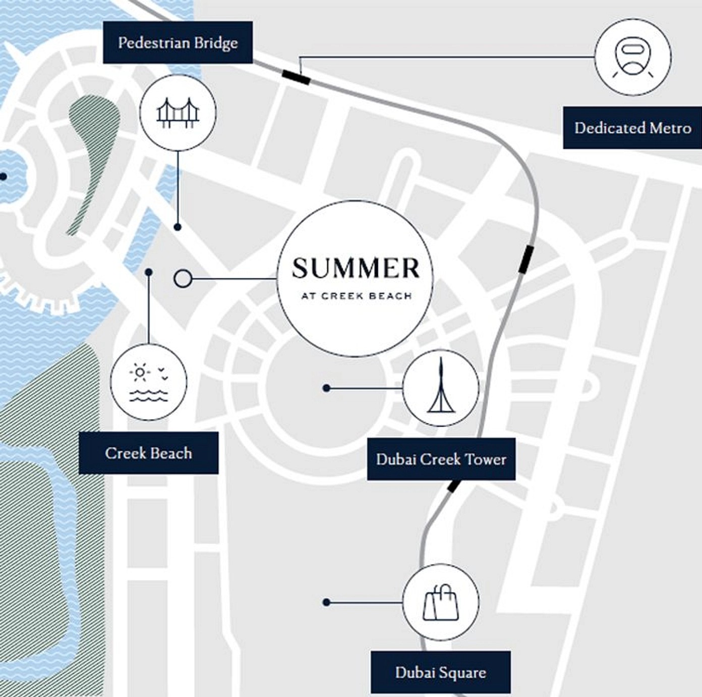 Located in Dubai Creek Harbour, SUMMER Creek Beach is where the best moments of your life await you. - Provident Estate